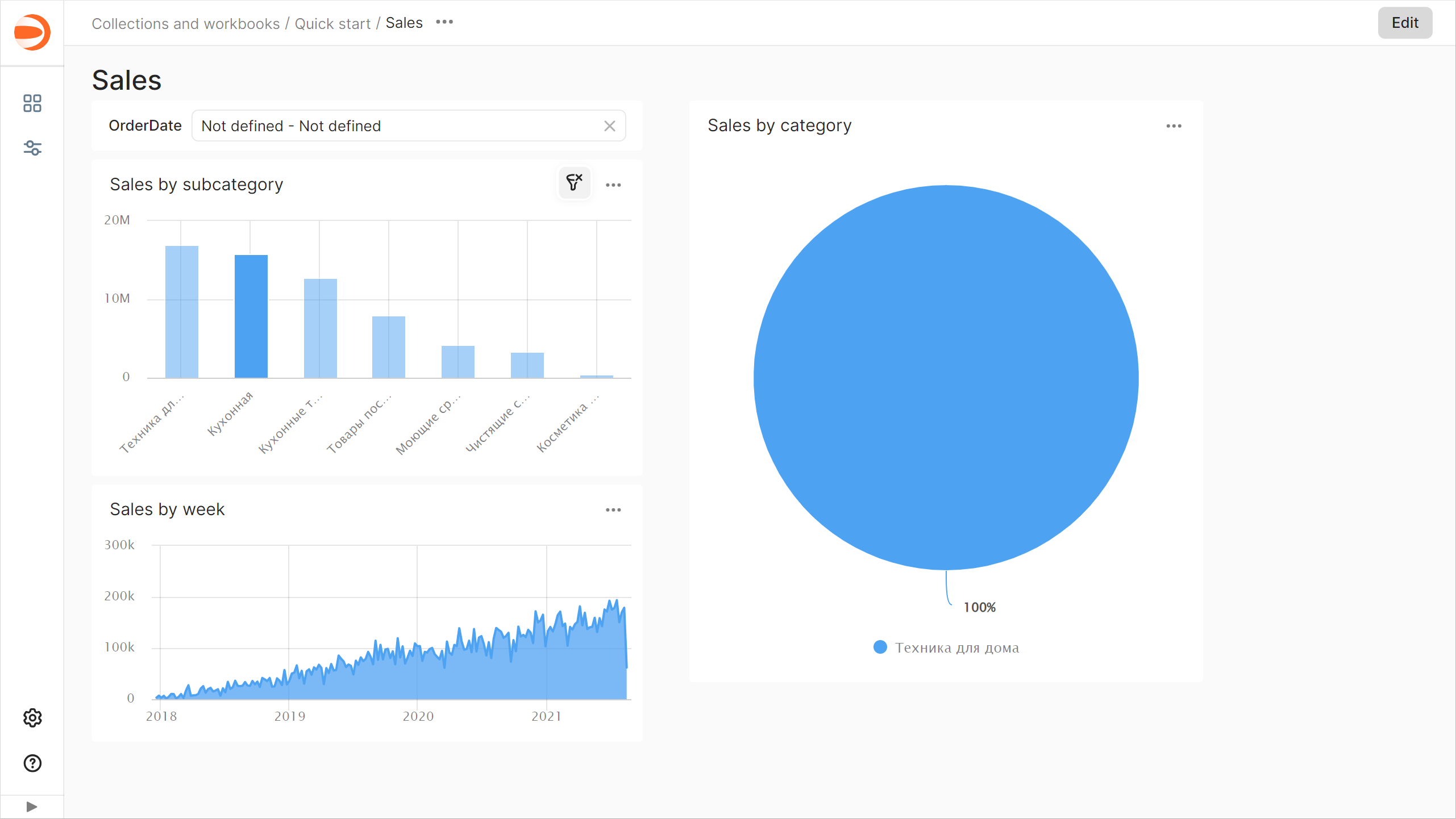 chart-chart-filtration
