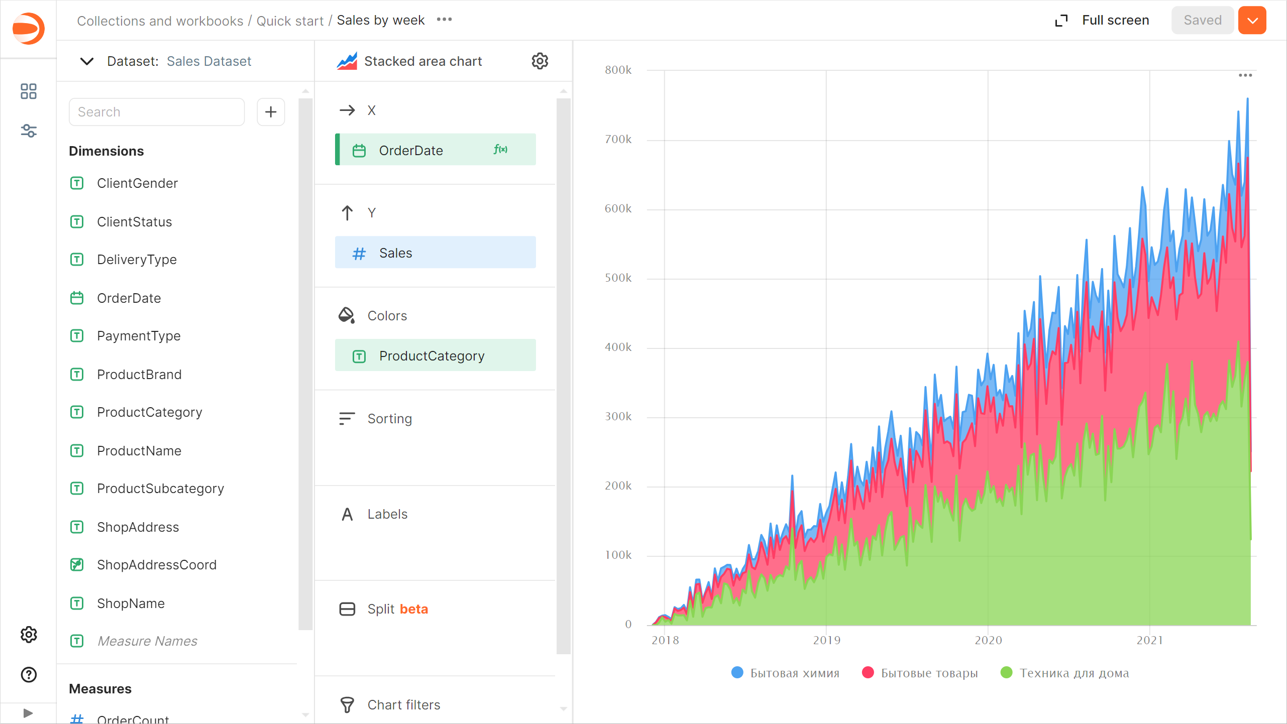 create-chart-2